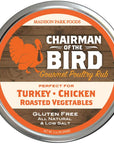 Chairman of the Bird/Turkey Rub - Good Eats