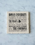 College Coaster Series - Rowan - Home & Lifestyle