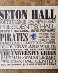 College Coaster Series - Seton Hall Subway - Home & Lifestyle