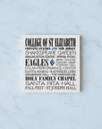 New Jersey Colleges Coaster Series - College of St. Elizabeth Subway - Home & Lifestyle