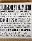 New Jersey Colleges Coaster Series - College of St. Elizabeth Subway - Home & Lifestyle